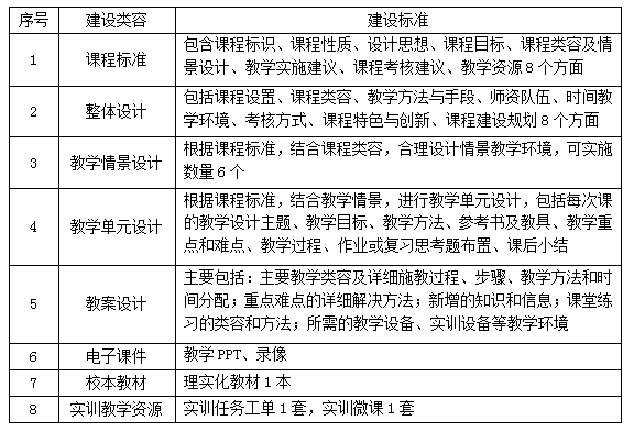 单片机.png