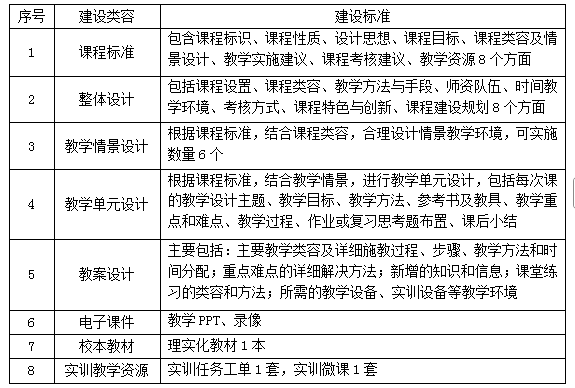 电工.png